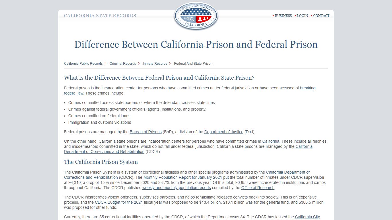 California State Prisons | StateRecords.org